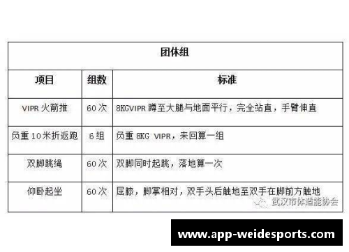 挑战体能极限：深度探析球员训练背挂技术的突破与实践